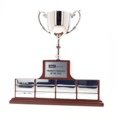 Perpetuals Trophies & Shields